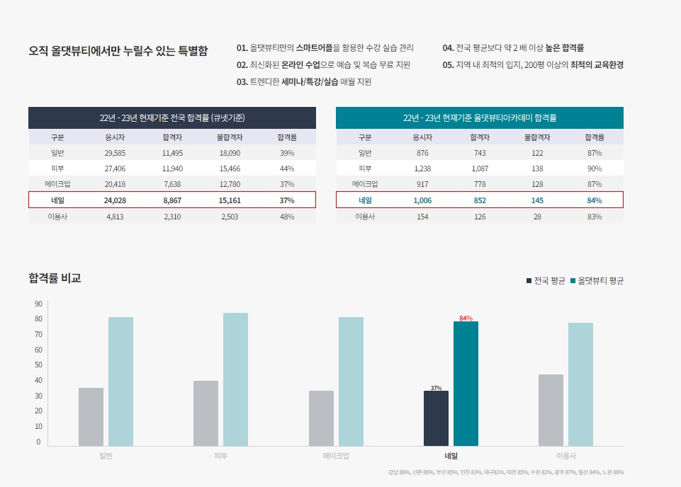 려네일 이미지