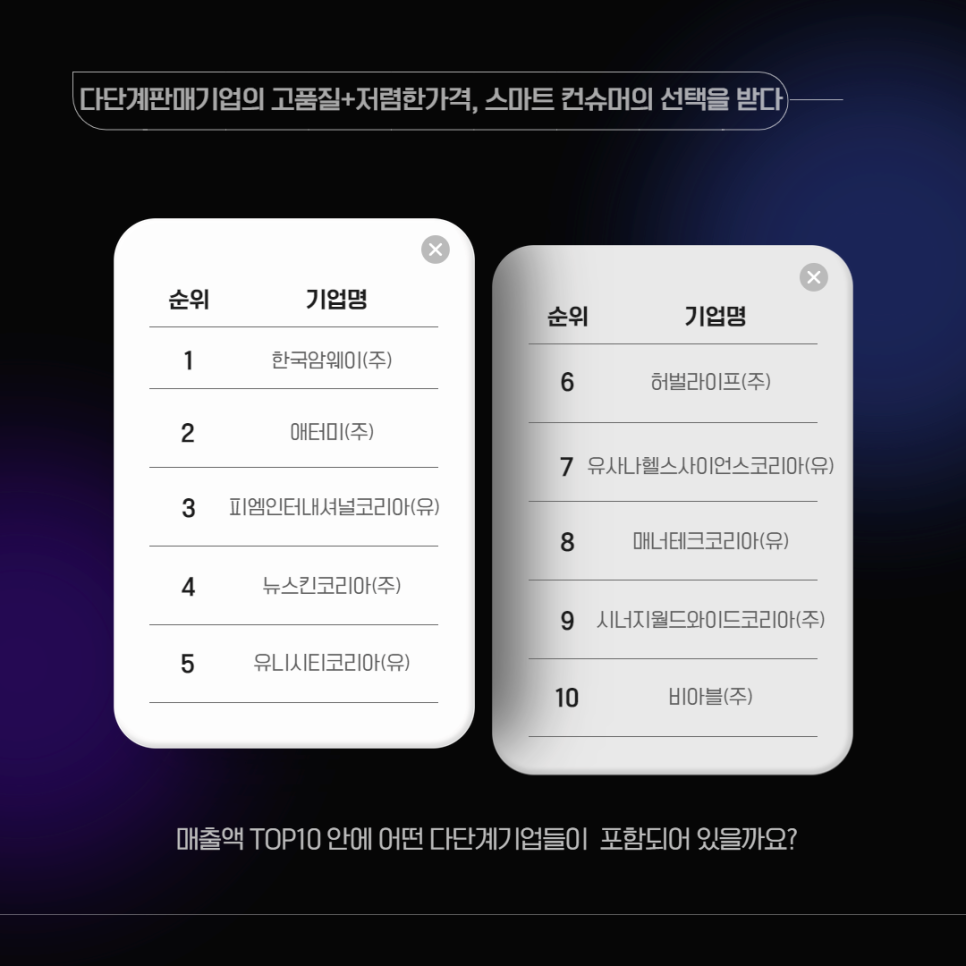 유사나헬스사이언스코리아(유) 이미지