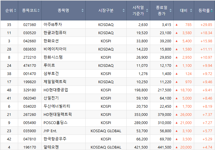 아주컴퓨터 이미지