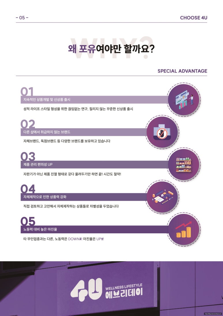 아이스크림에브리데이 이미지