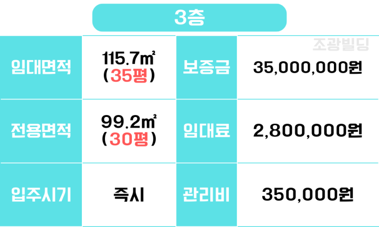 조광빌딩 이미지