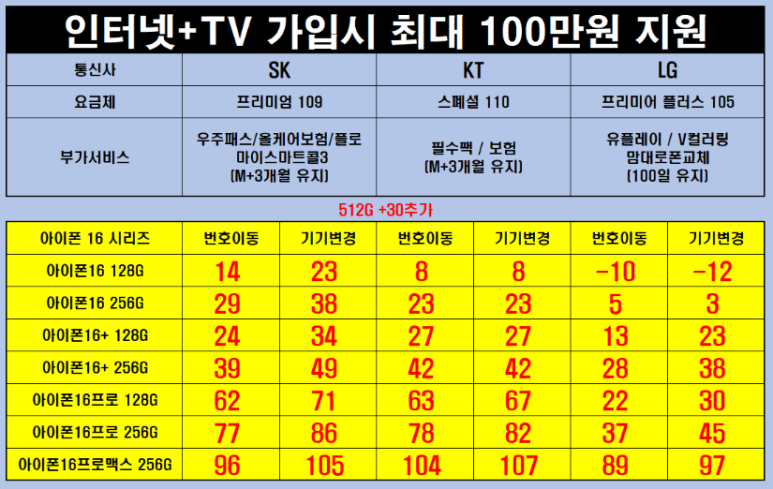 성지폰 이미지