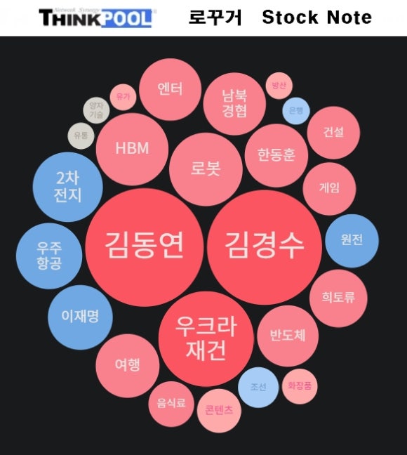 윈네트웍스 이미지