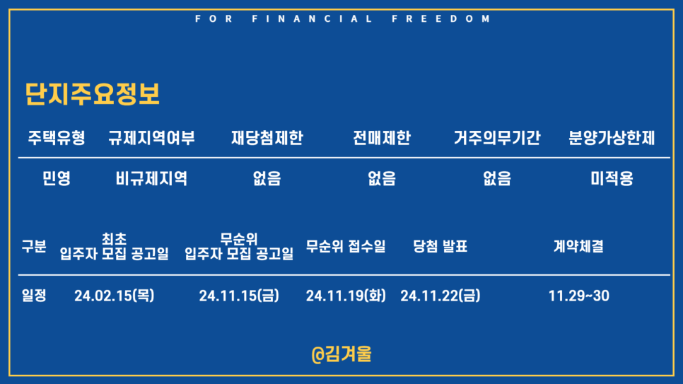 블레스포레 이미지