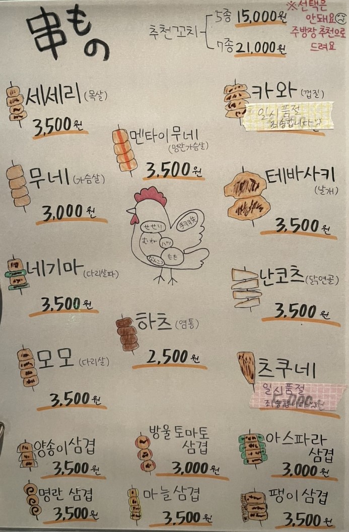 히토에 이미지