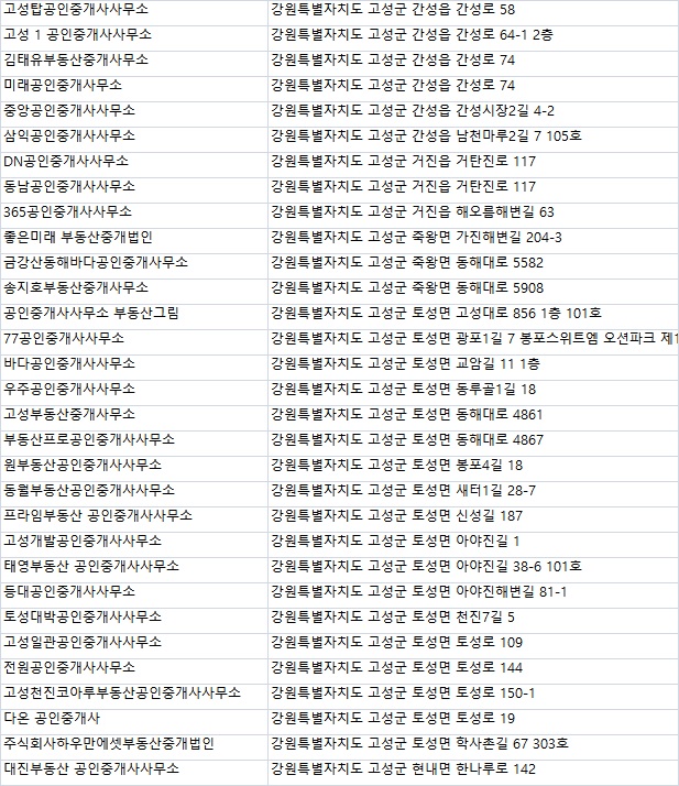 주식회사 하우만 이미지
