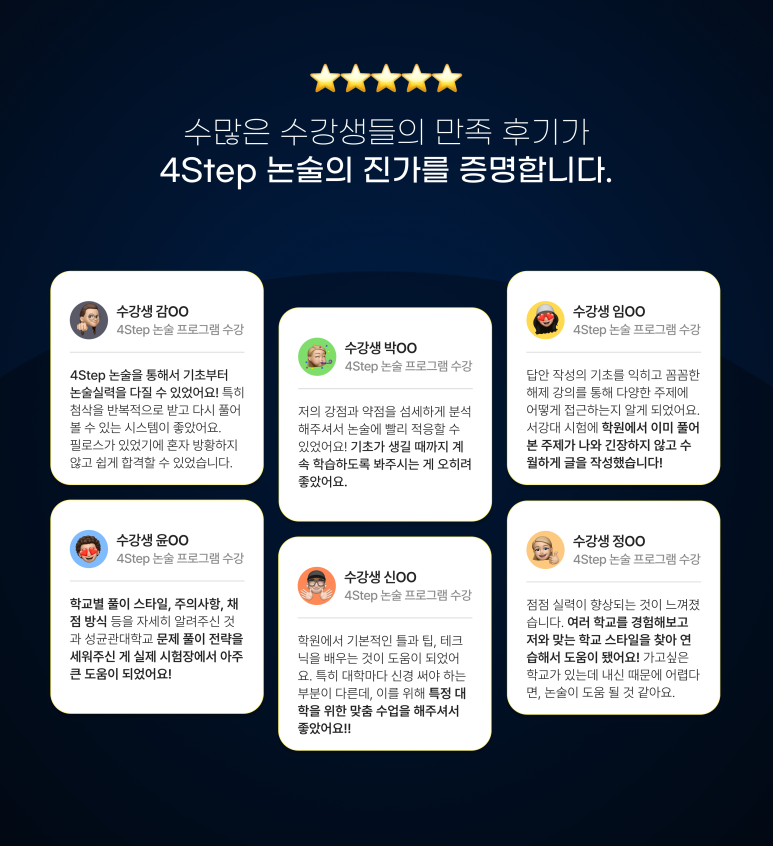 대구논술학원 필로스 16년 노하우로 완성한 독자적 논술 프로그램, 4Step 논술 : 네이버 블로그
