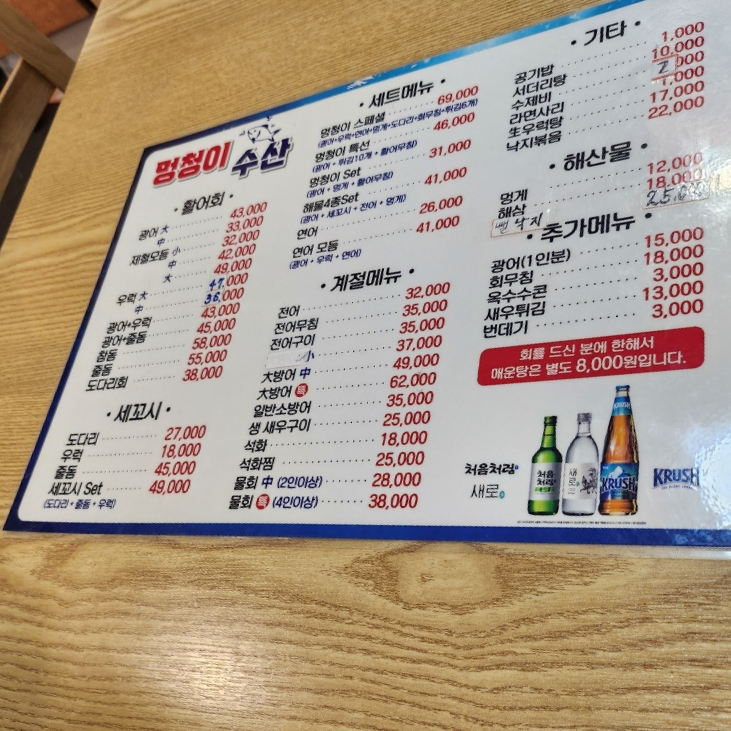 멍청이수산 이미지