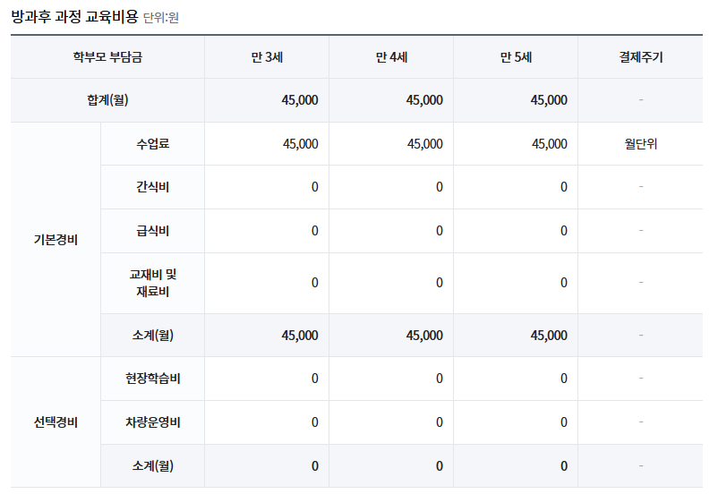 아란유치원 이미지