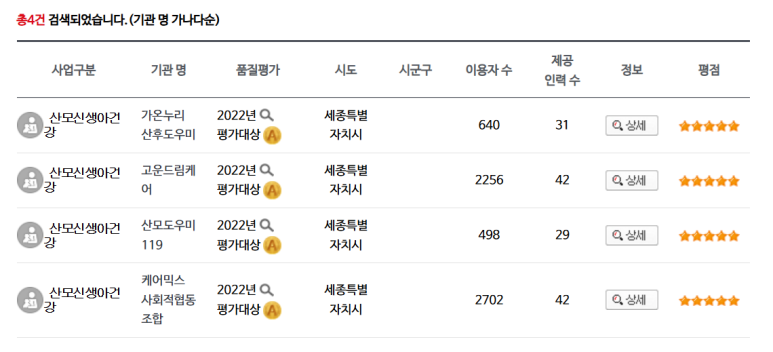 고운드림케어 이미지