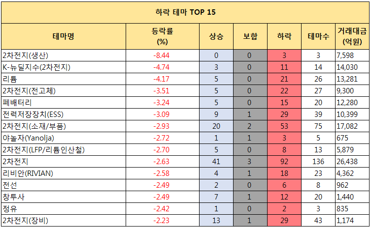 서연엔지니어링 이미지