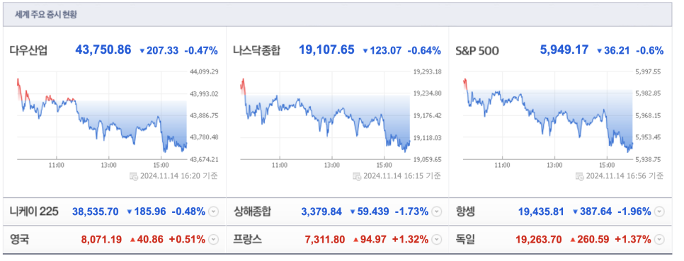 위드커뮤니케이션 이미지