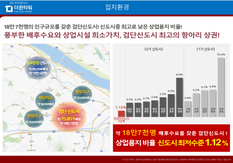 나리축산 이미지