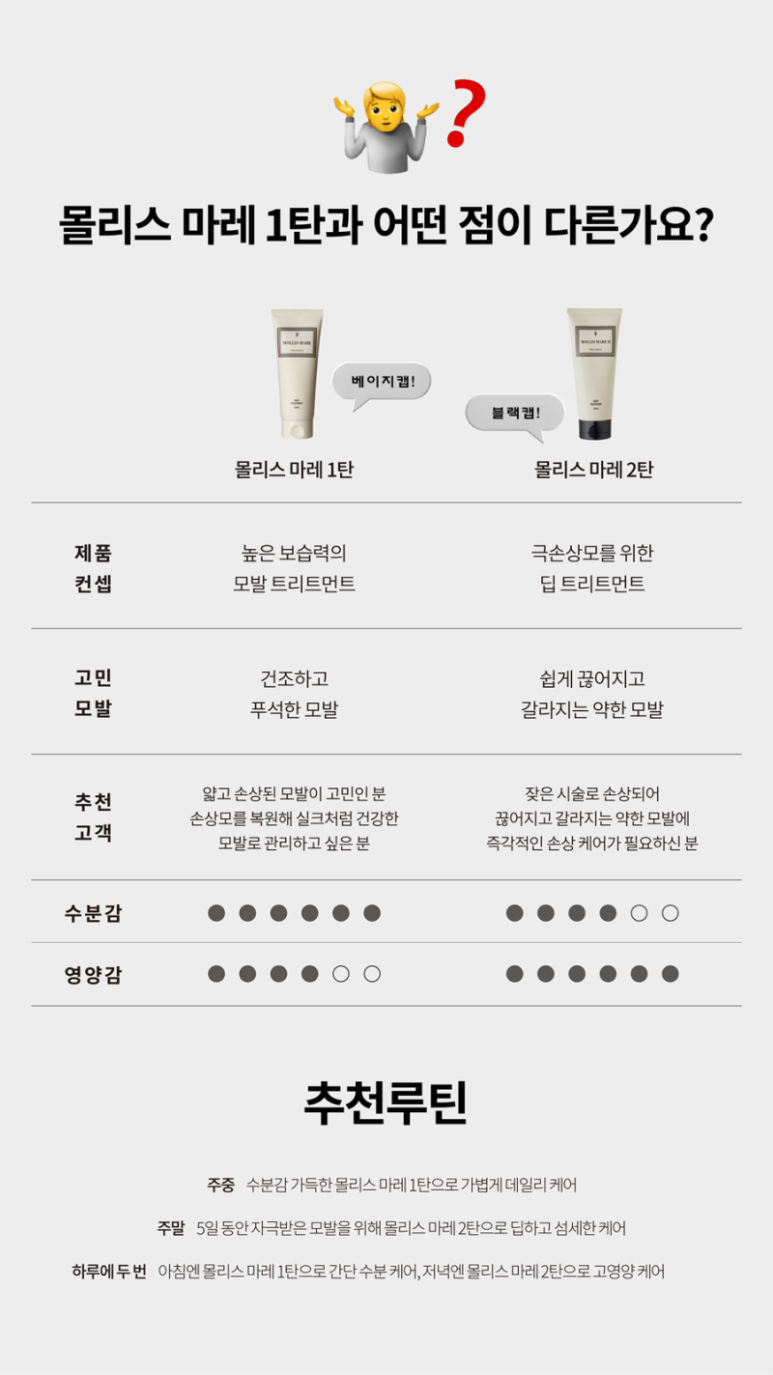 마레헤어 이미지