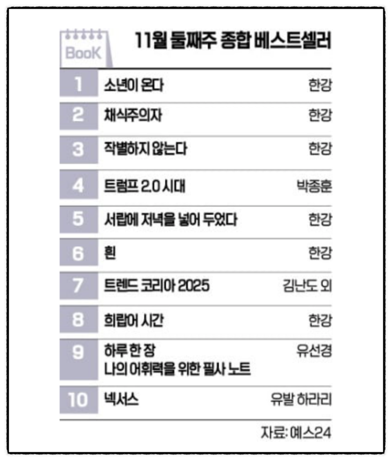 홈플러스익스프레스신당점 이미지