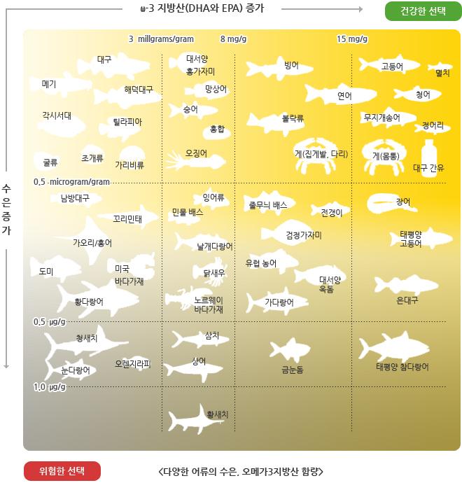 프롬라온 이미지