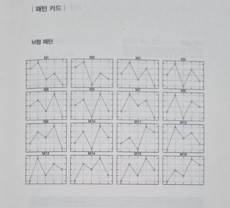 이레존 이미지