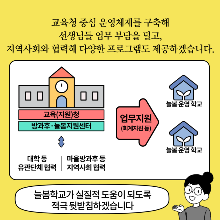 늘봄원예 이미지