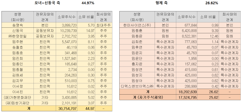 (주)한양정밀 이미지
