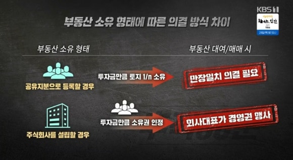 경매발전소학원 이미지