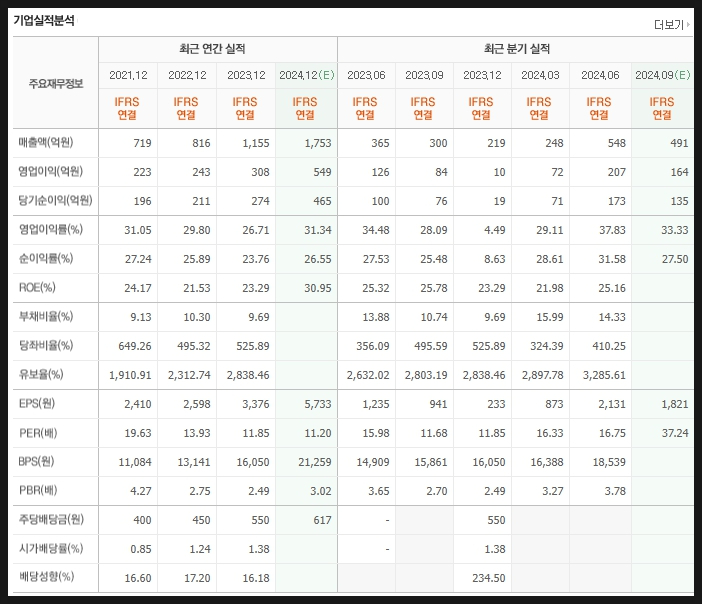 제이에스피크 이미지