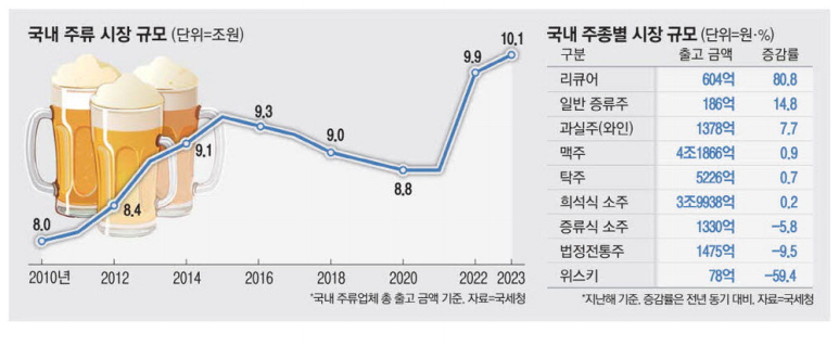 우포의아침(주) 이미지