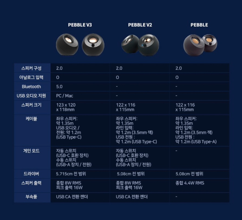 페블크레이티브 이미지