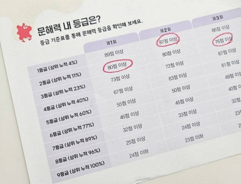 마중물서점 이미지