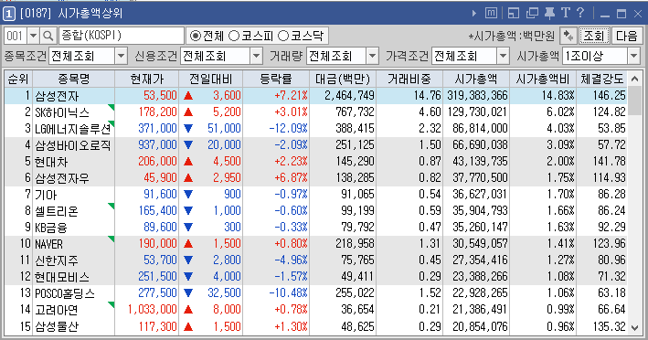 에스와이네트웍스 이미지