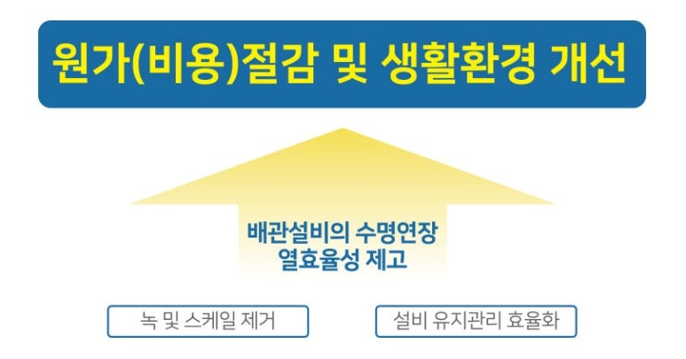 보배크린 이미지