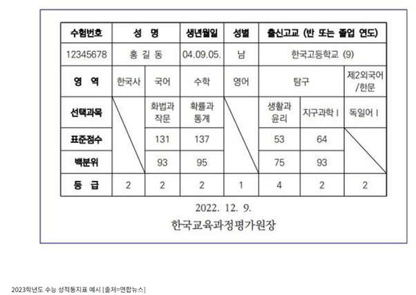 엘림관리형스터디센터 이미지