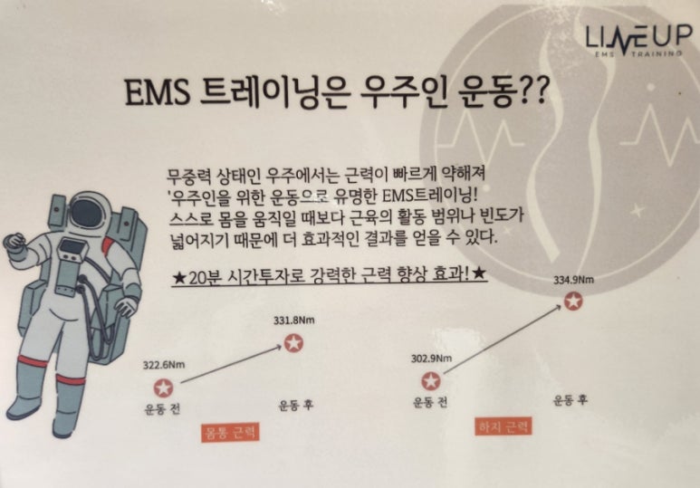 라인업EMS&PT 이미지