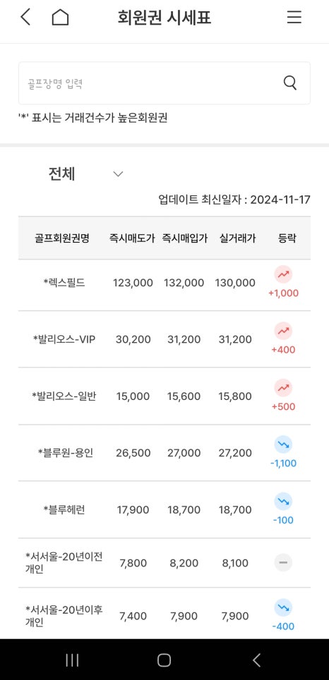 회원권마켓 이미지