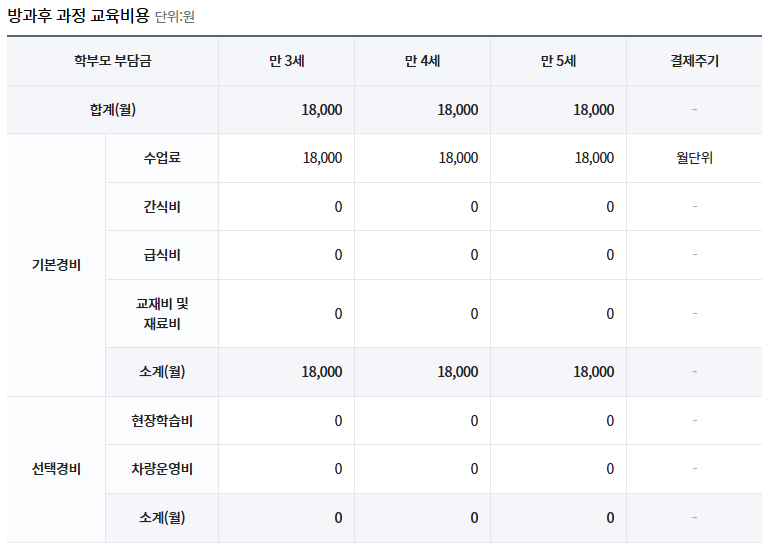 태영유치원 이미지