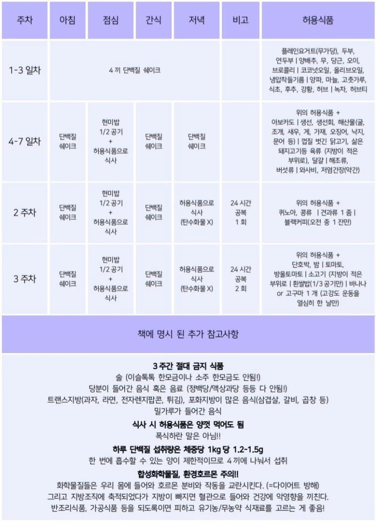 스위치온 이미지