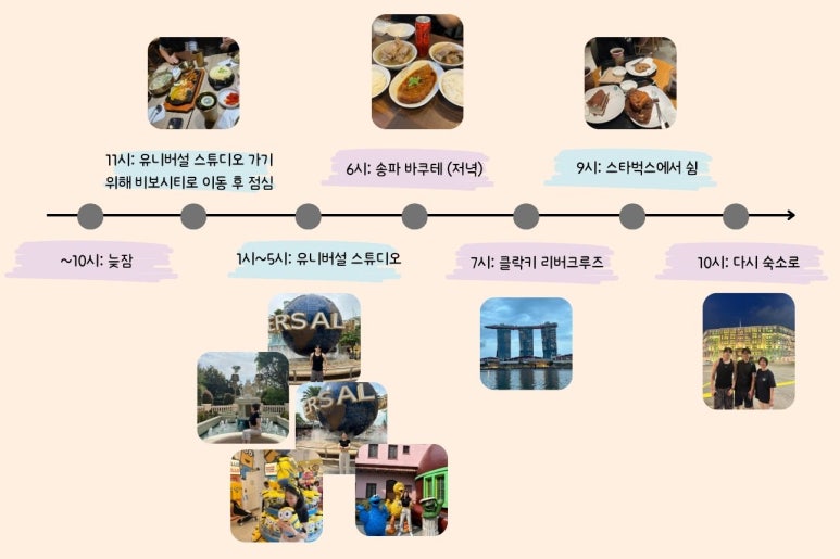 비보루즈 이미지