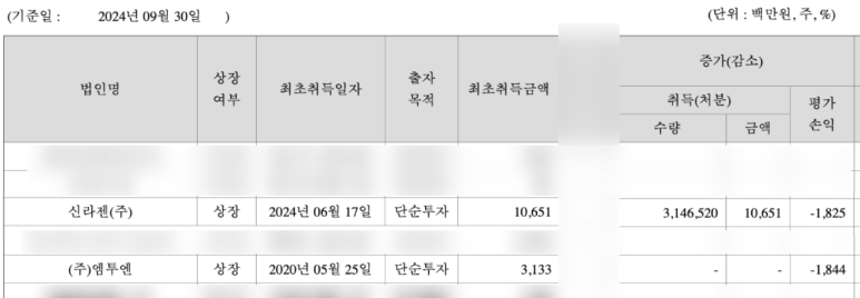 (주)리드코프 이미지