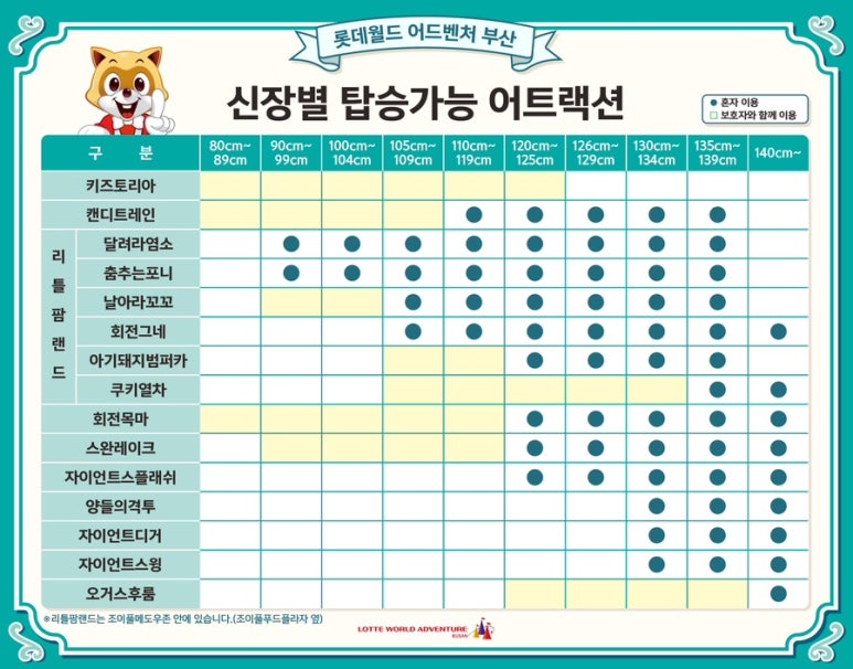 어트랙션코드 이미지