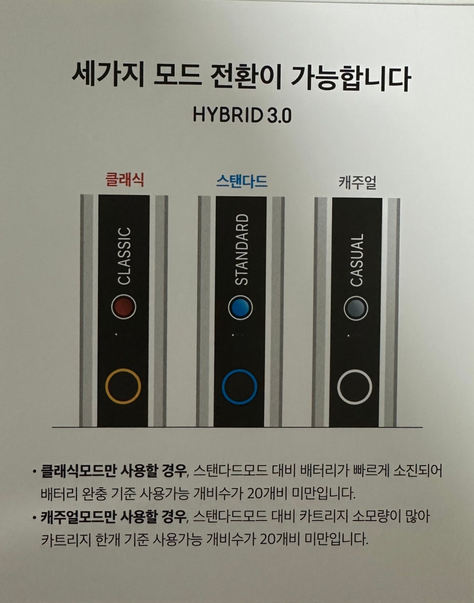 릴미니멀리움현대 이미지