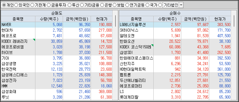 (주)와이제이코퍼레이션 이미지