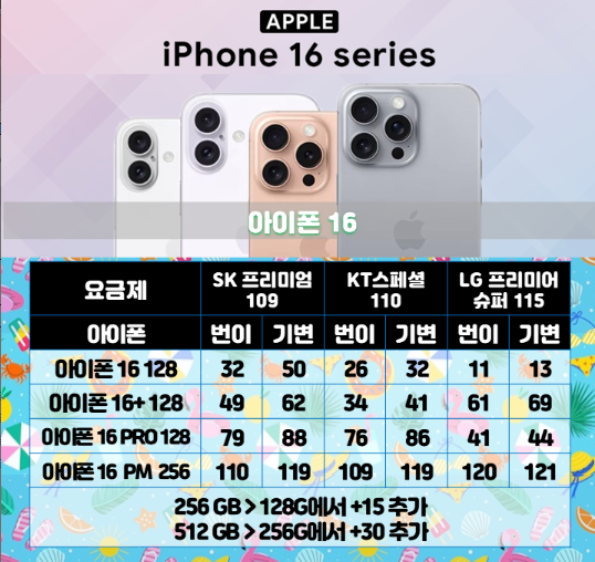 휴대폰성지코끼리폰 이미지