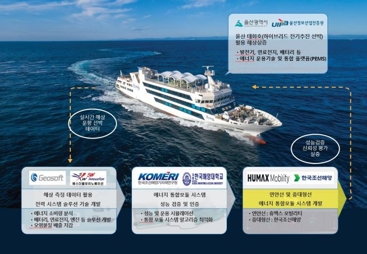 성현담 이미지