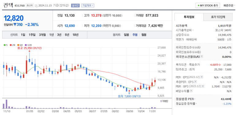 우주상회 이미지