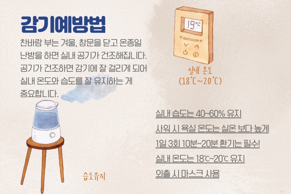 겨울철 필수템 PX4 방수 등급 바툼 PTC 히터 욕실 온풍기 사용 후기 이미지 3