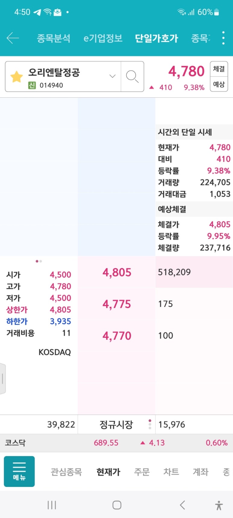 (주)나이스 이미지
