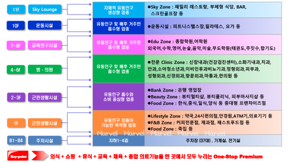라움건설(주) 이미지