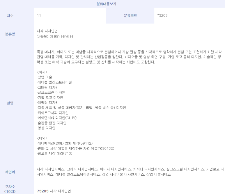 시각 디자인업 이미지