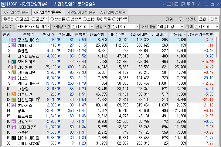 에스와이비 이미지