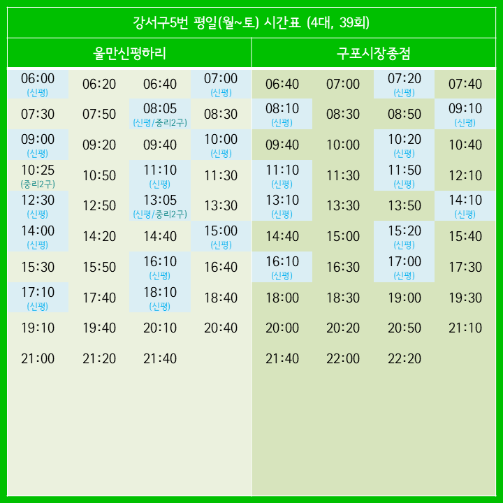 상리상회 이미지