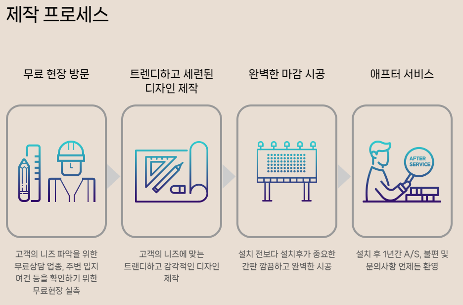 파스텔비뇨의학과의원 이미지